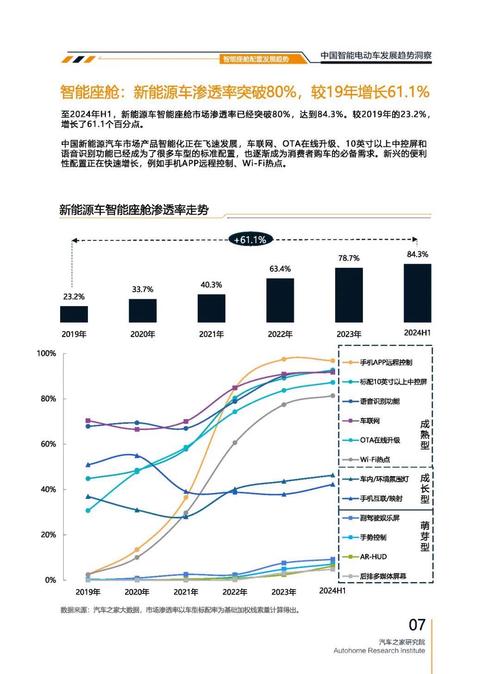 深圳258起亚对未来市场的预测，名爵汽车品牌文化的传播